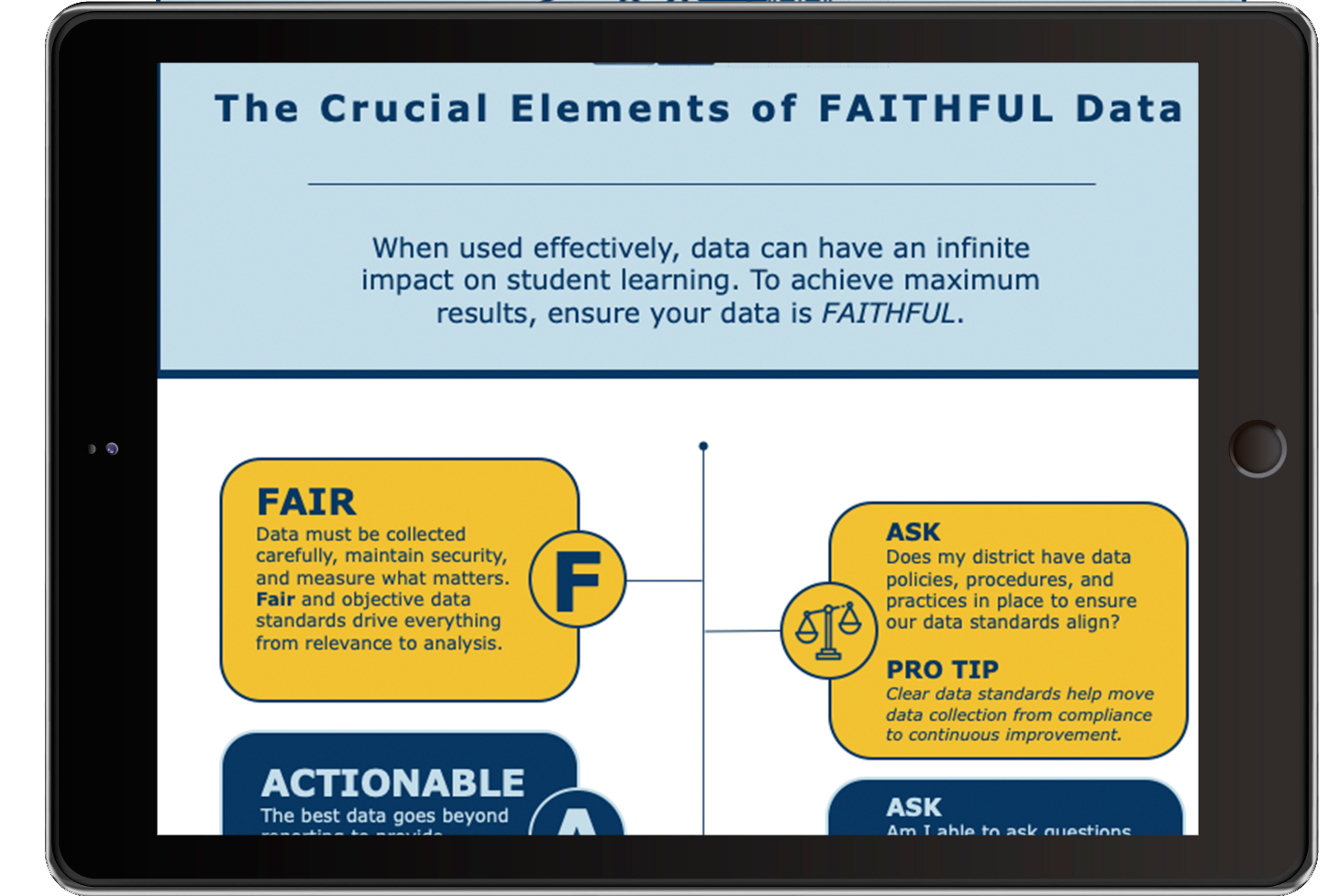Faithful Data Infographic in Device